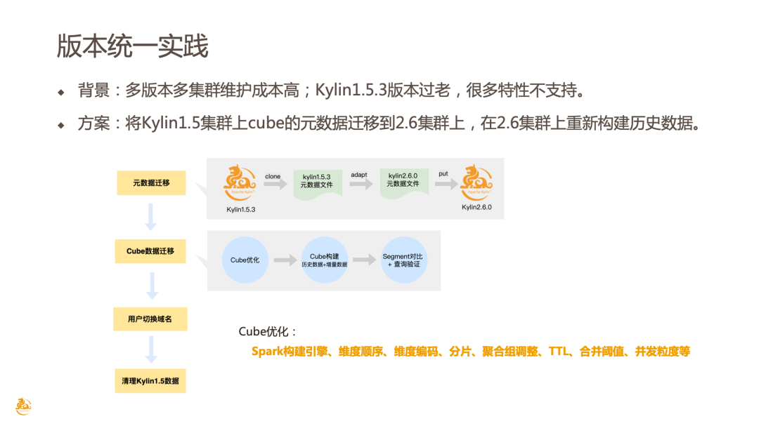 金牛网论坛资料中心,战略性实施方案优化_MR22.93.58