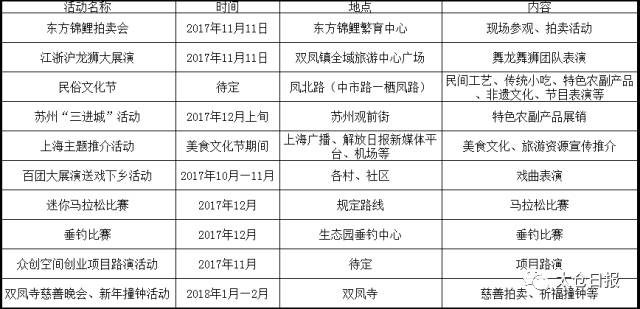 港澳2024年资料图库 凤,实践性执行计划_GM版58.29.84